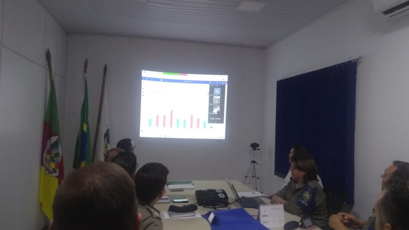 Brigada Militar de Santa Cruz do Sul otimiza ações e recursos com programa Avante