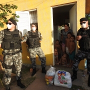 Famílias auxiliadas durante a pandemia do coronavírus