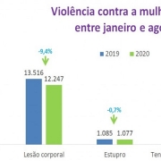 5 graf