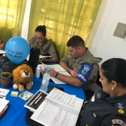 Curso de Formação de Instrutores Proerd