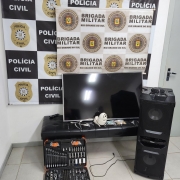 Operação CAIM