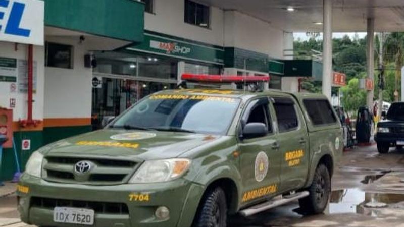 Fiscalização de Postos de Combustíveis