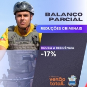 Card índice criminal
