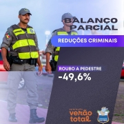 Card índice criminal