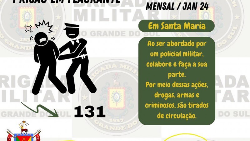 Mensal