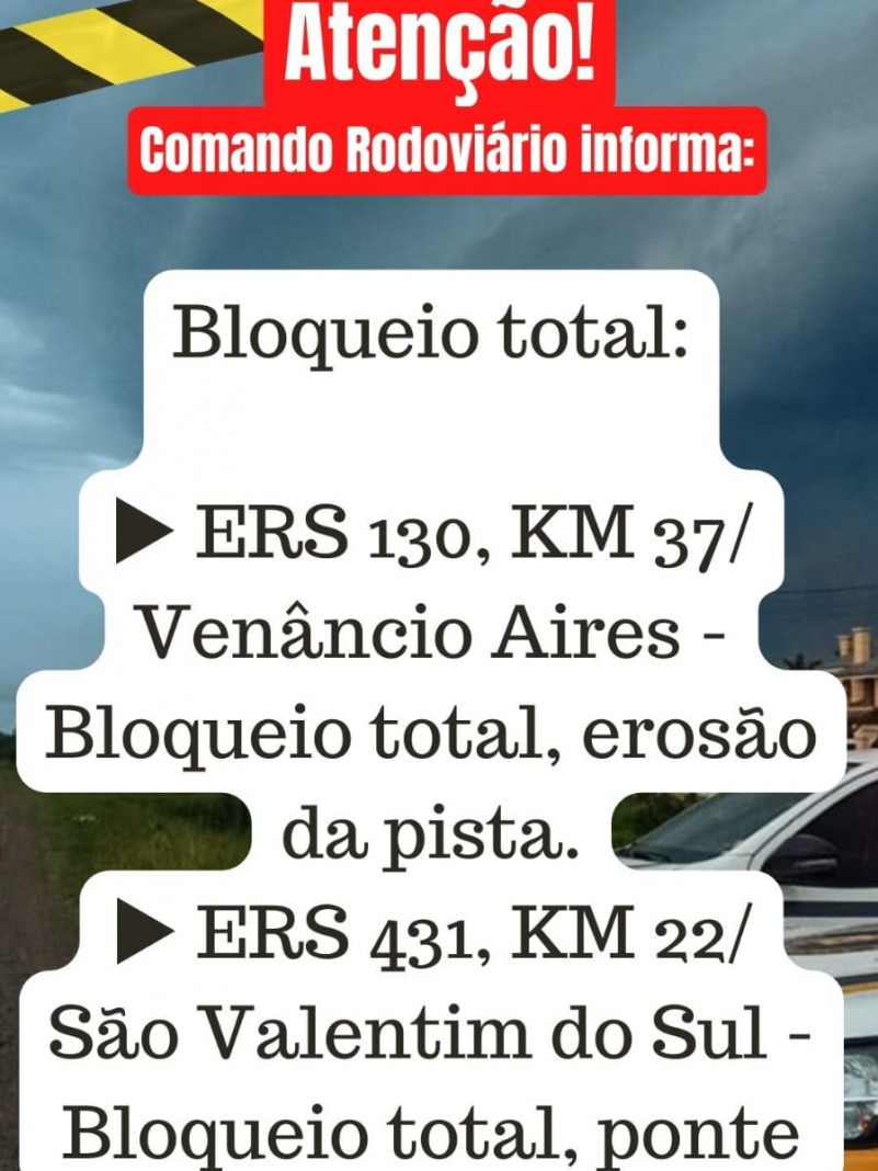 Atualização de bloqueios de rodovias estaduais - bloqueio total