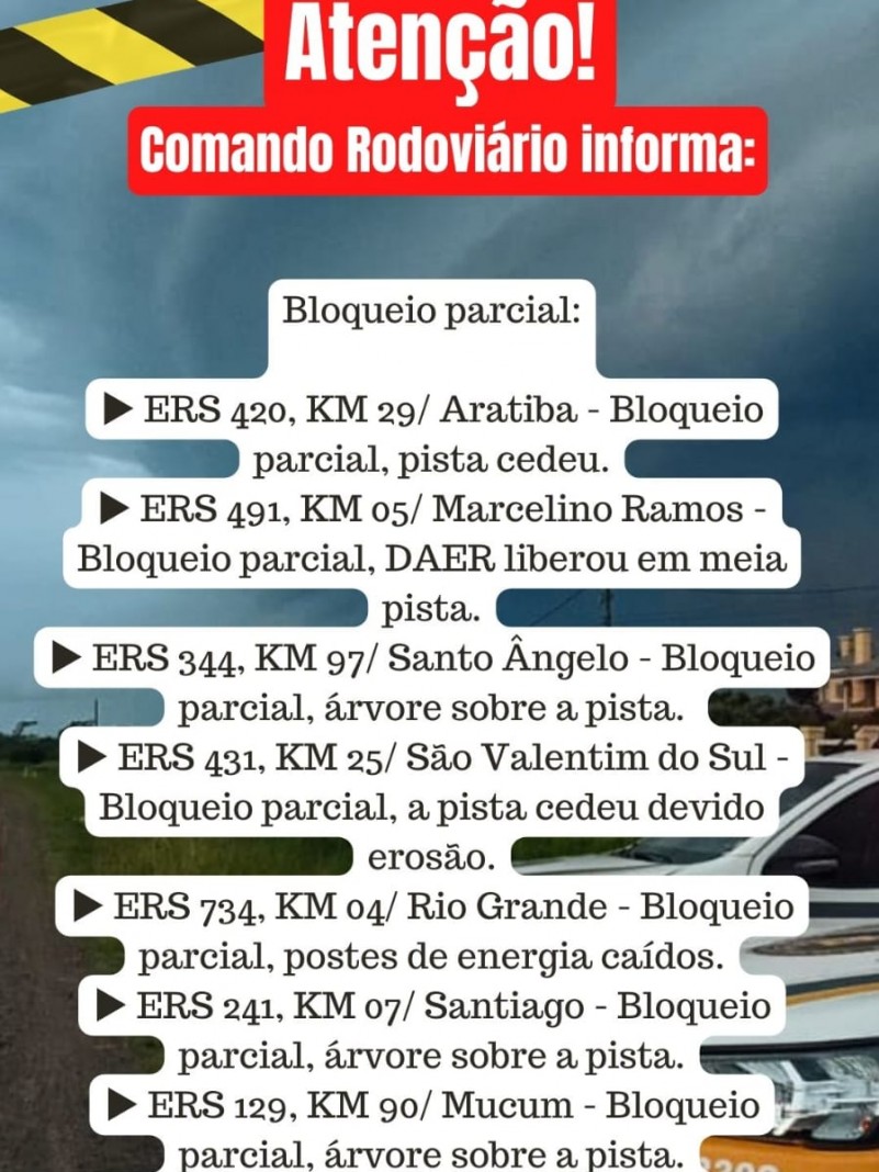 Atualização de bloqueios de rodovias estaduais - bloqueio parcial