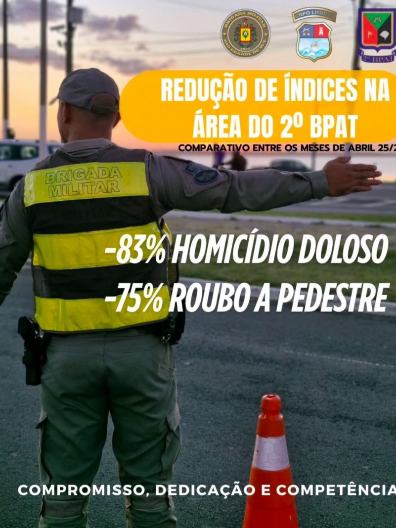 Policial junto de dados