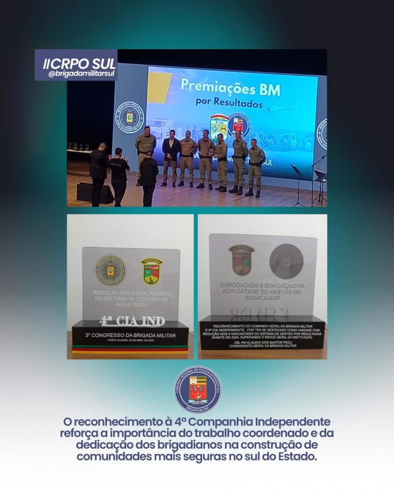 4 CIA