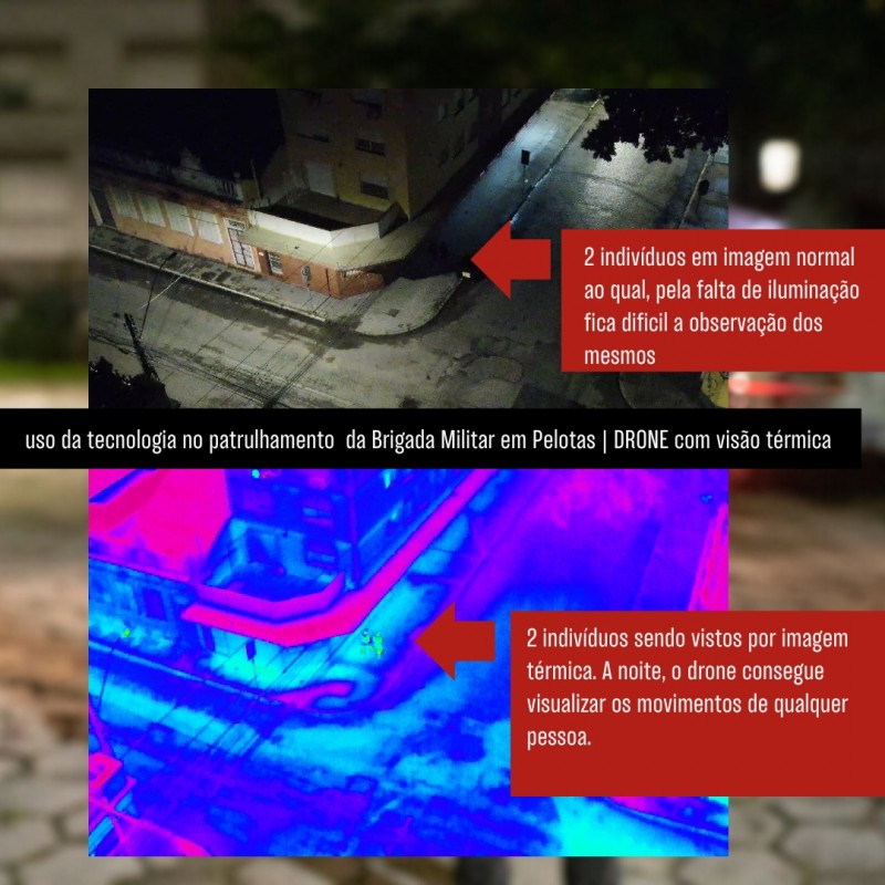 Drone utilizado em favor da segurança